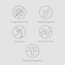 Load image into Gallery viewer, EltaMD UV Skin Recovery Broad Spectrum SPF 50 Face Sunscreen