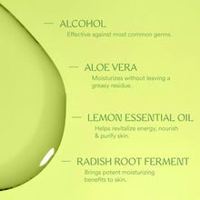 Load image into Gallery viewer, Touchland Power Mist - Lemon Lime Spritz