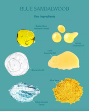 Load image into Gallery viewer, Touchland Power Mist - Blue Sandalwood