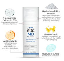 Load image into Gallery viewer, EltaMD PM Restore Moisturizer